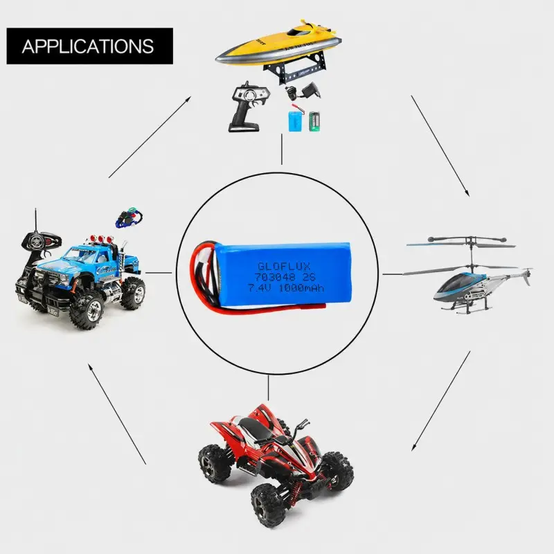 7,4V 11,1V Lithium-Polymer-Batterie für RC-Modelle und Hobbygeräte