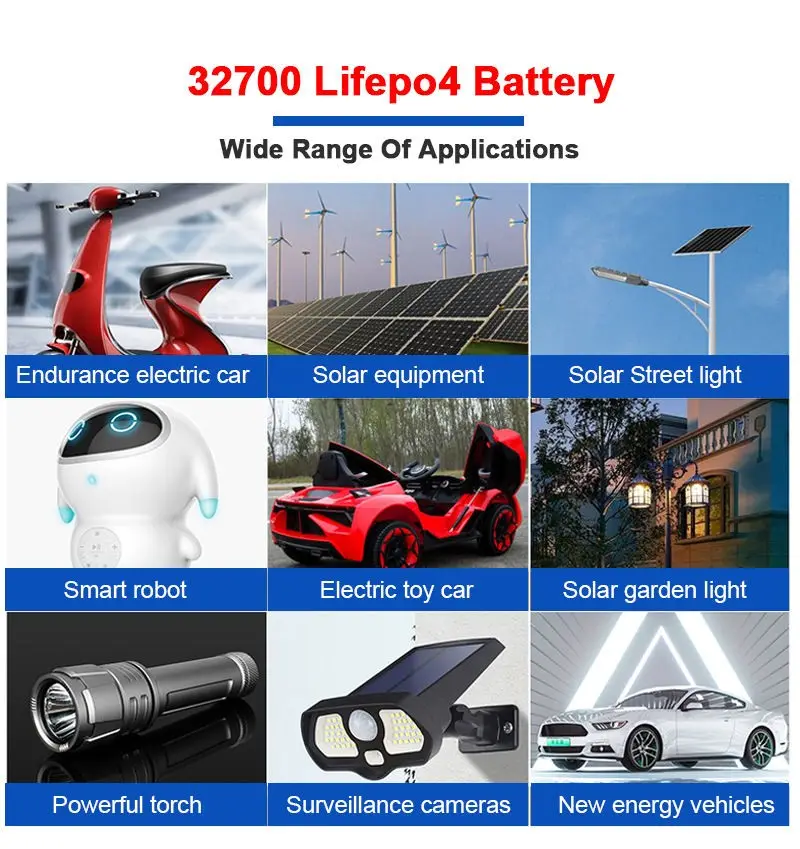Individuelles 32700 3,2V Batteriepack für Energiespeicheranwendungen
